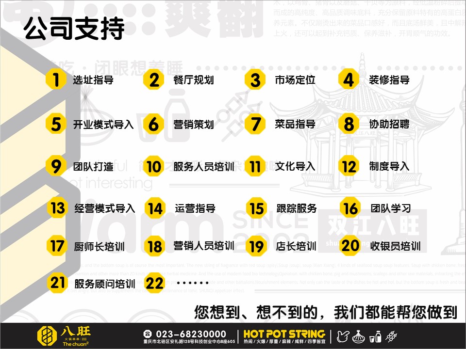 八旺公司加盟支持